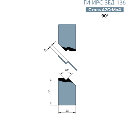 Z-вставки ГИ-ИРС-ЗЕД-136